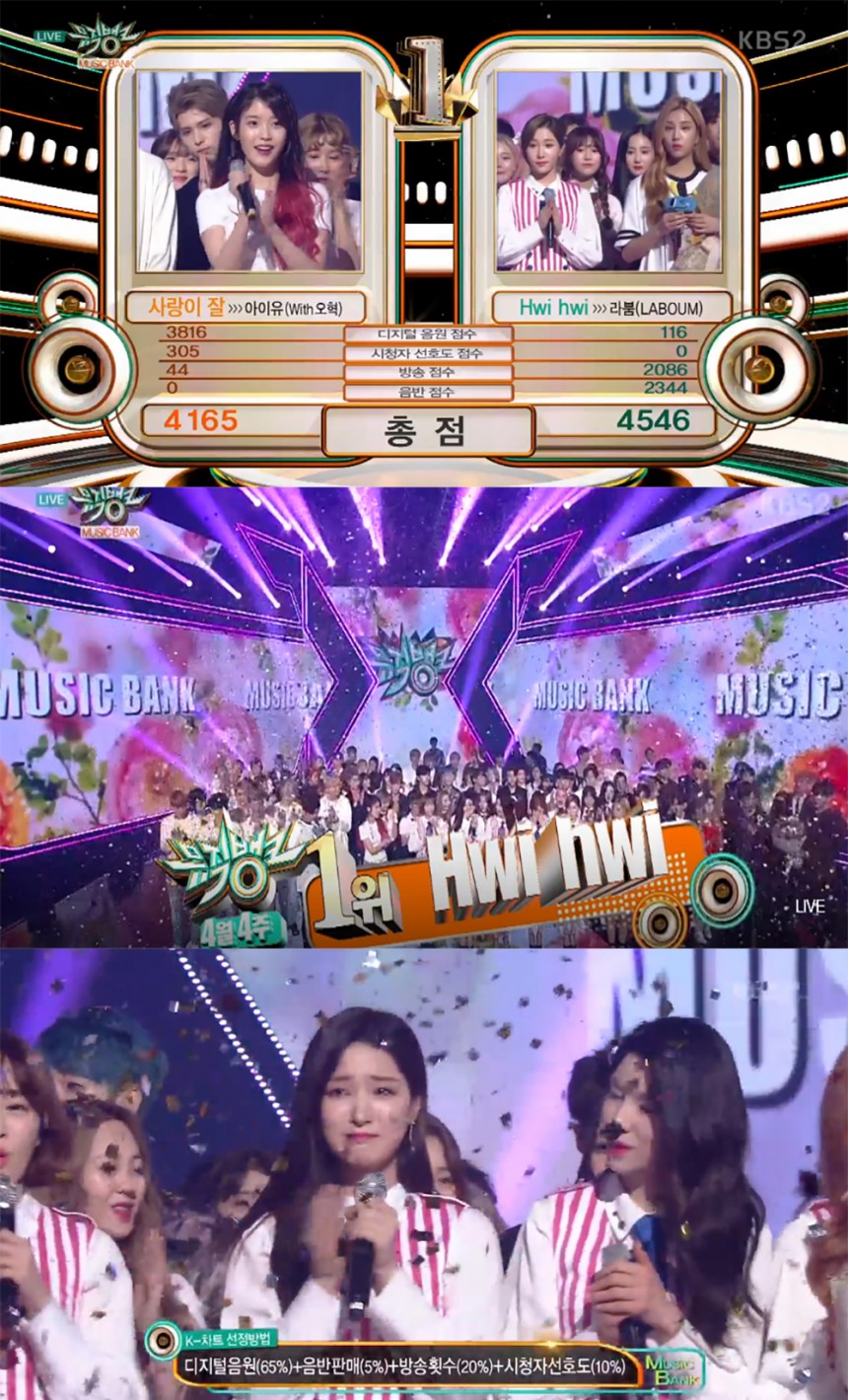 뮤직뱅크 (JTBC) 포스터